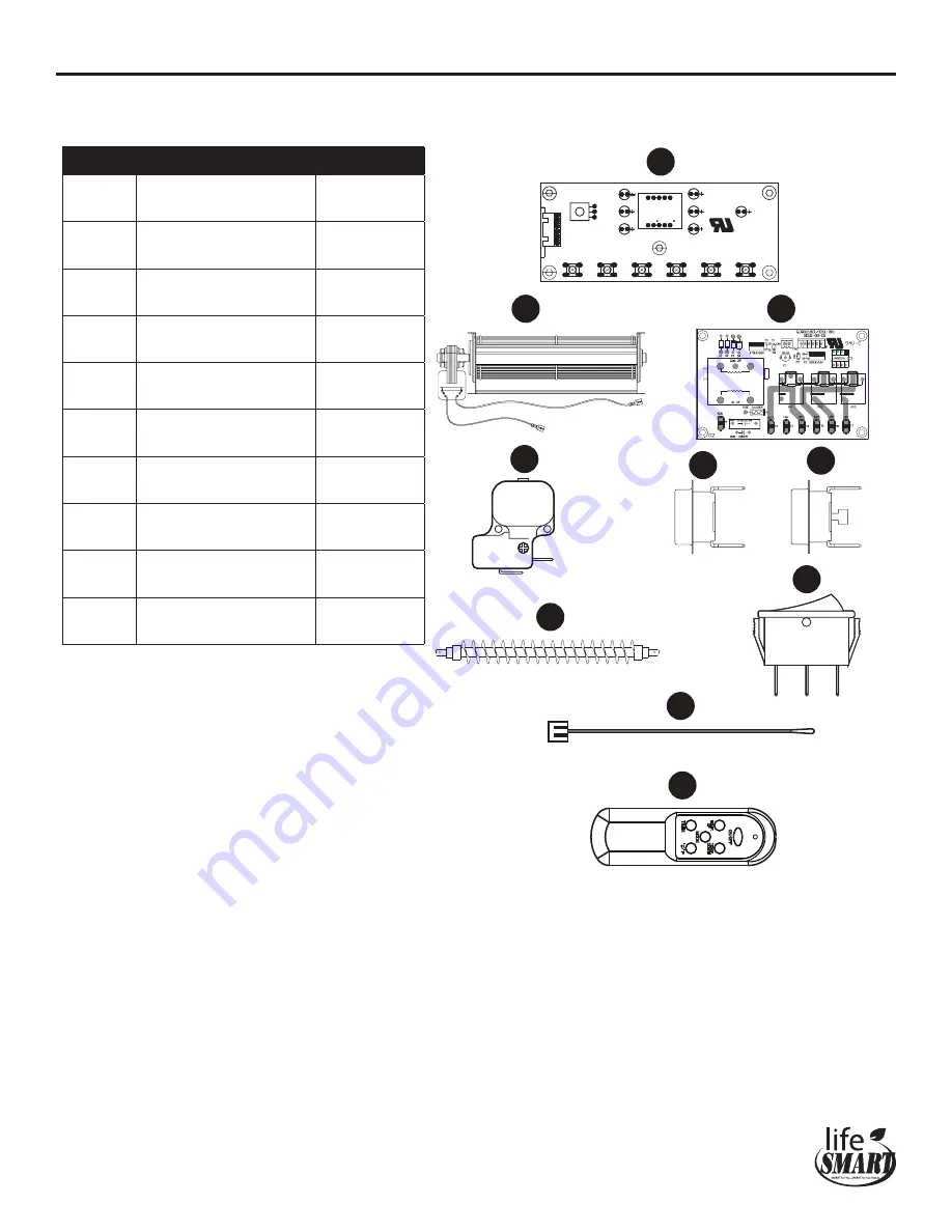 lifeSMART LS-3W-BPIQT Manual Download Page 15