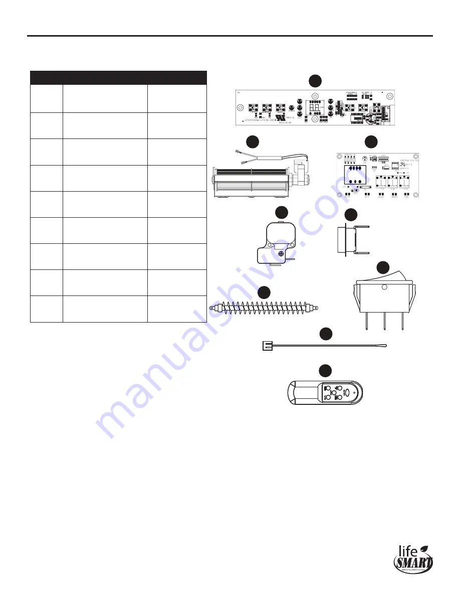 lifeSMART LS-3WTR-MEN13 User Manual Download Page 15