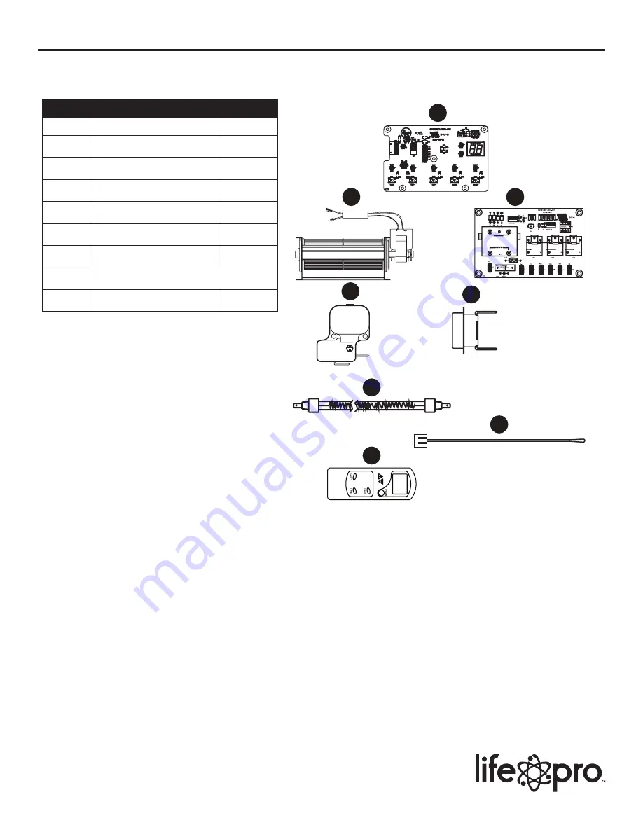 lifeSMART LS-8WQH-DLX13B User Manual Download Page 15