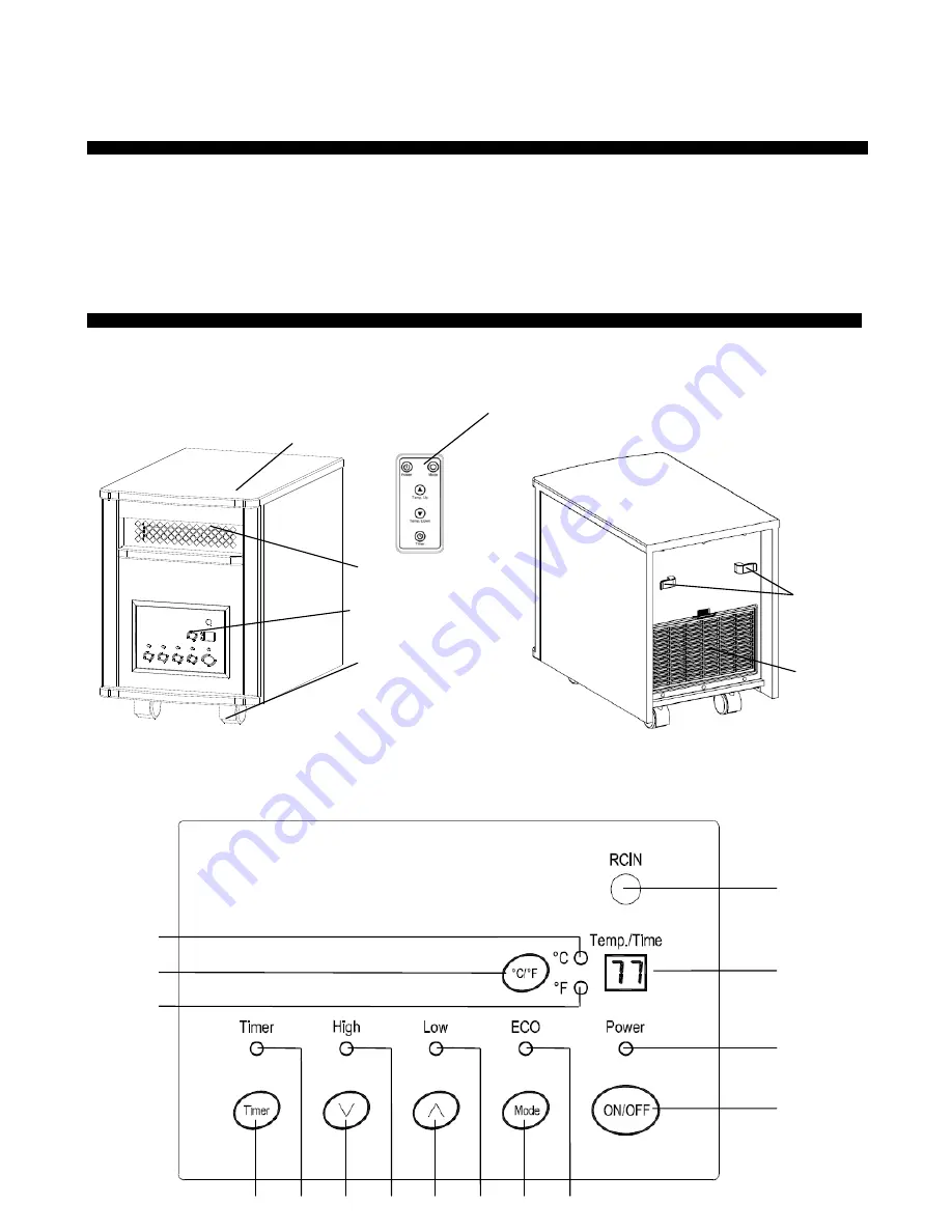 lifeSMART LS-PP1500-6NAT User Manual Download Page 5