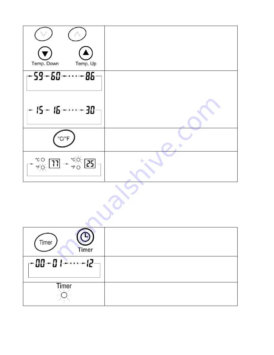 lifeSMART LS-PP1500-6NAT User Manual Download Page 8