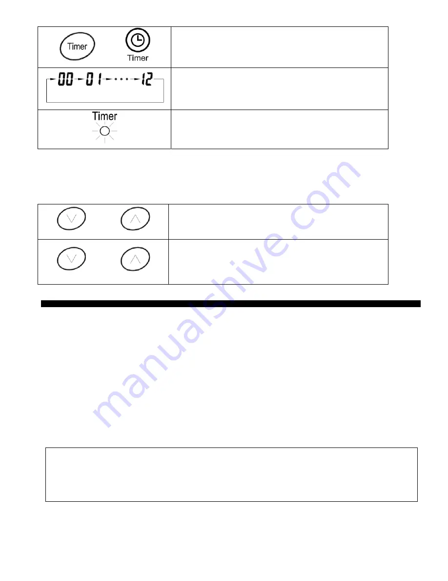 lifeSMART LS-PP1500-6NAT Скачать руководство пользователя страница 9