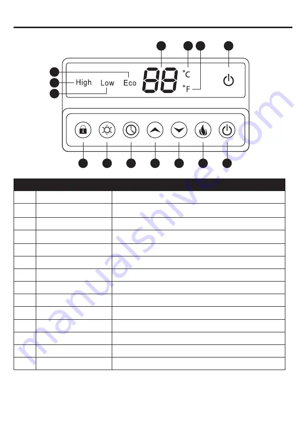 lifeSMART LS2003FRP13IN Manual Download Page 11