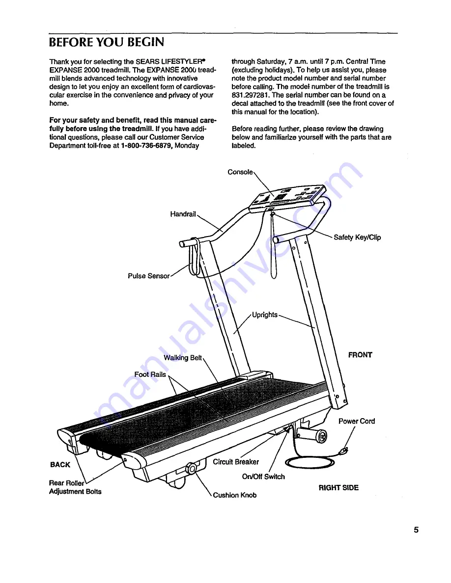 LIFESTYLER 831.297281 Owner'S Manual Download Page 5