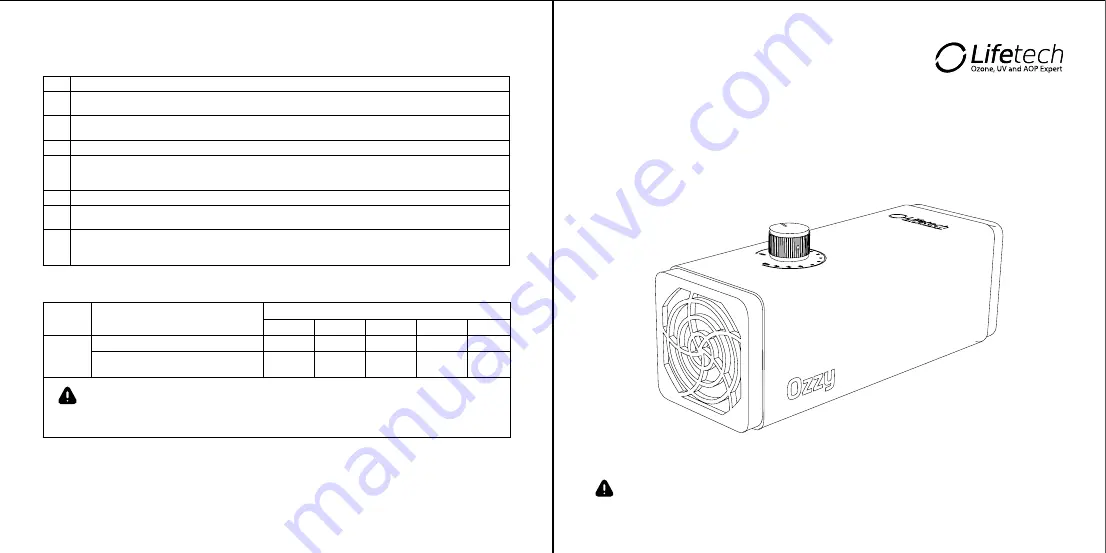 Lifetech LifeOX-AIR Ozzy User Manual Download Page 5