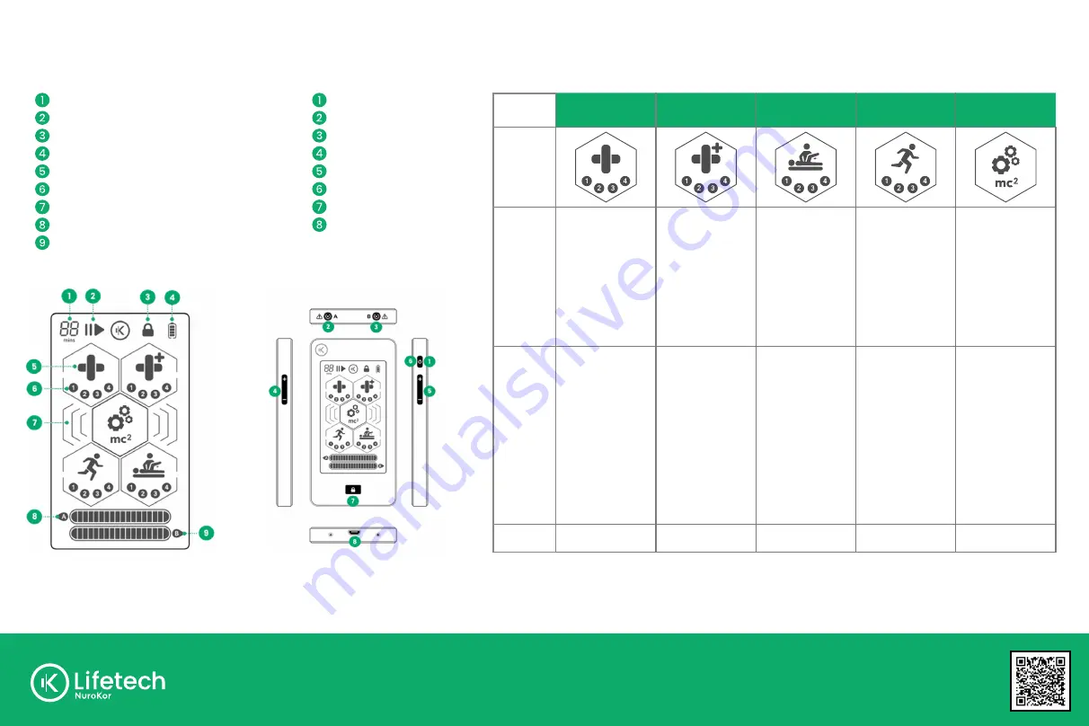 Lifetech mitouch Quick Start Manual Download Page 3