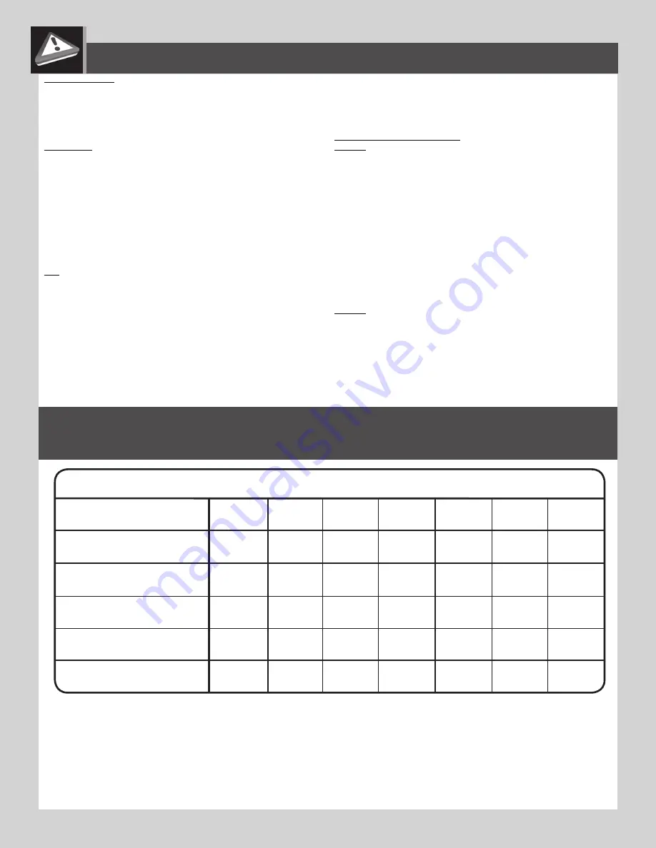 Lifetime 90797 Assembly Instructions Manual Download Page 7