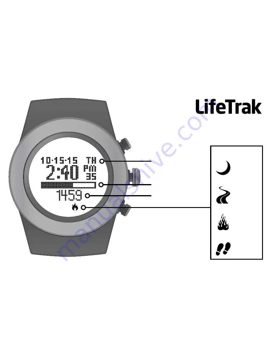 LifeTrak Core R210 Скачать руководство пользователя страница 1