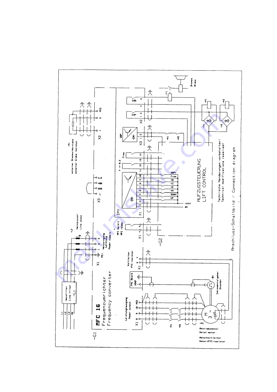 LiftEquip MFC 16 12 Installation Instruction Download Page 19