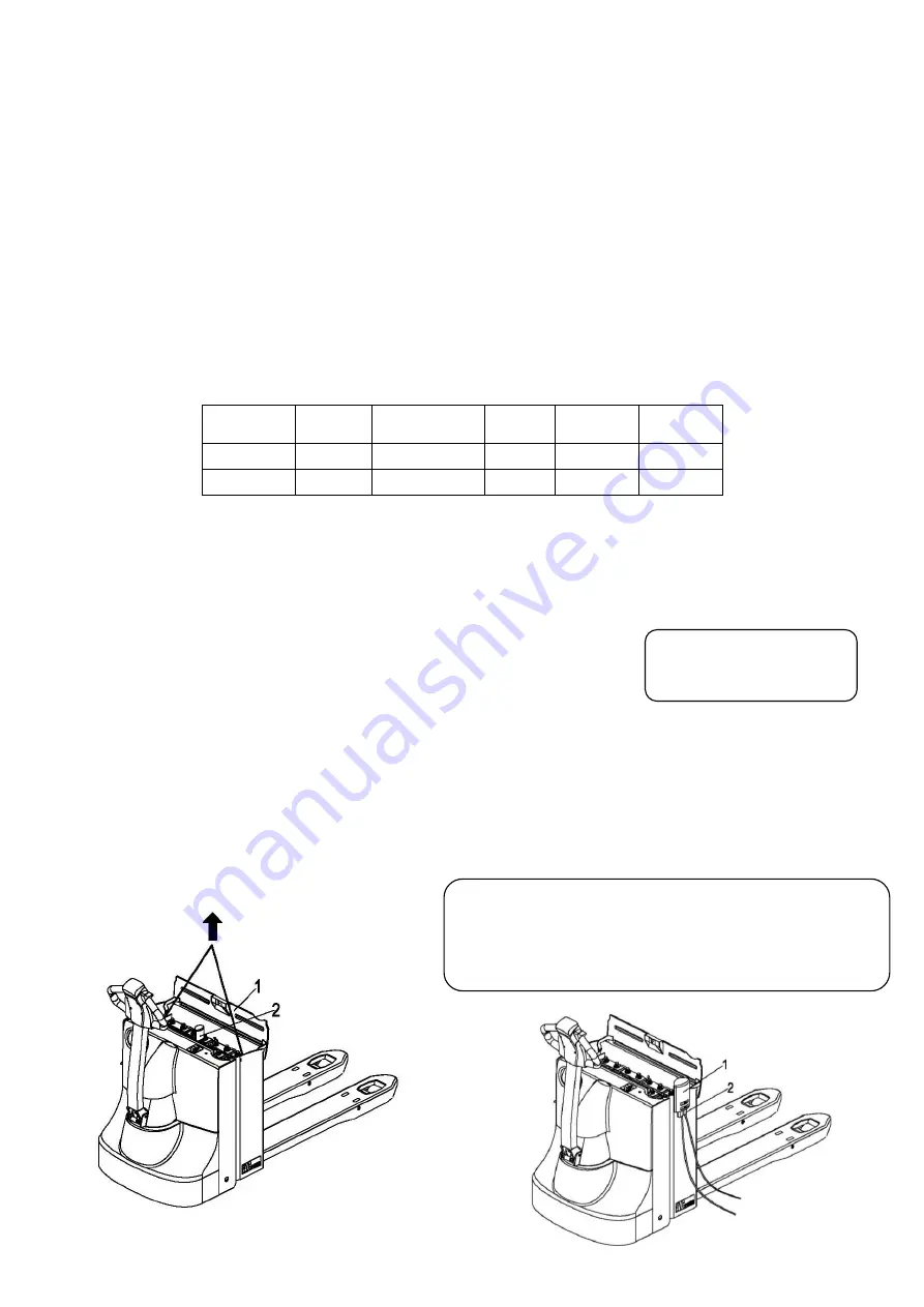 Lifter QX 20 EVO Use And Maintenance Manual Download Page 10