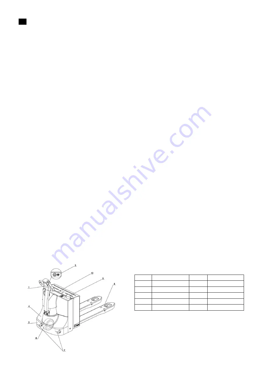 Lifter QX 20 EVO Use And Maintenance Manual Download Page 108