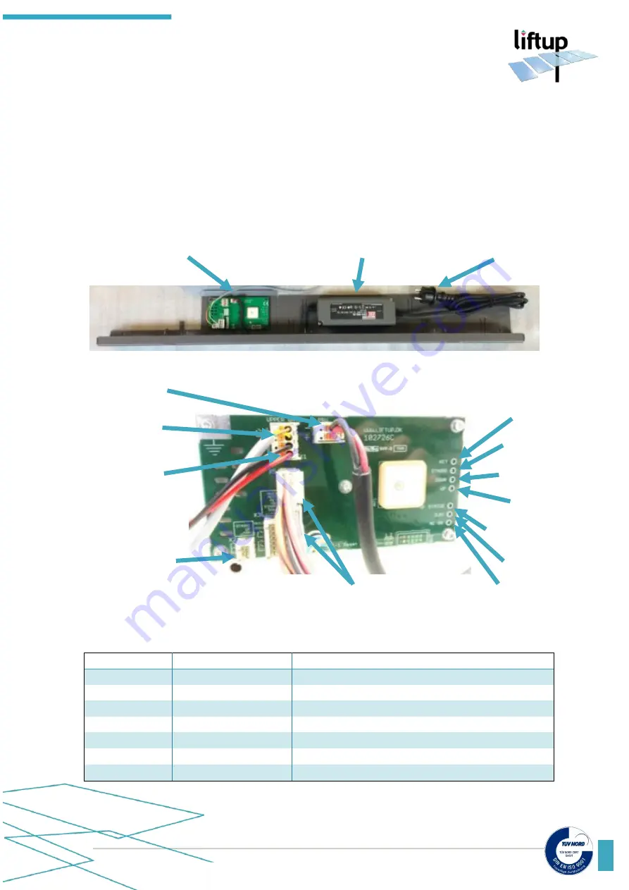 liftup FlexStep V2 Installation & Service Manual Download Page 27