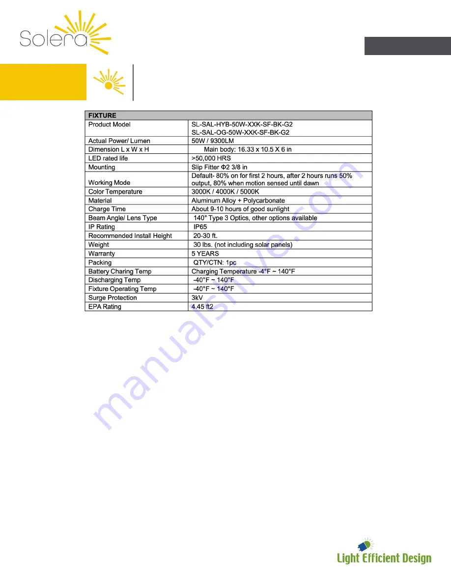 Light Efficient Design Solera SL-SAL-OG Скачать руководство пользователя страница 4