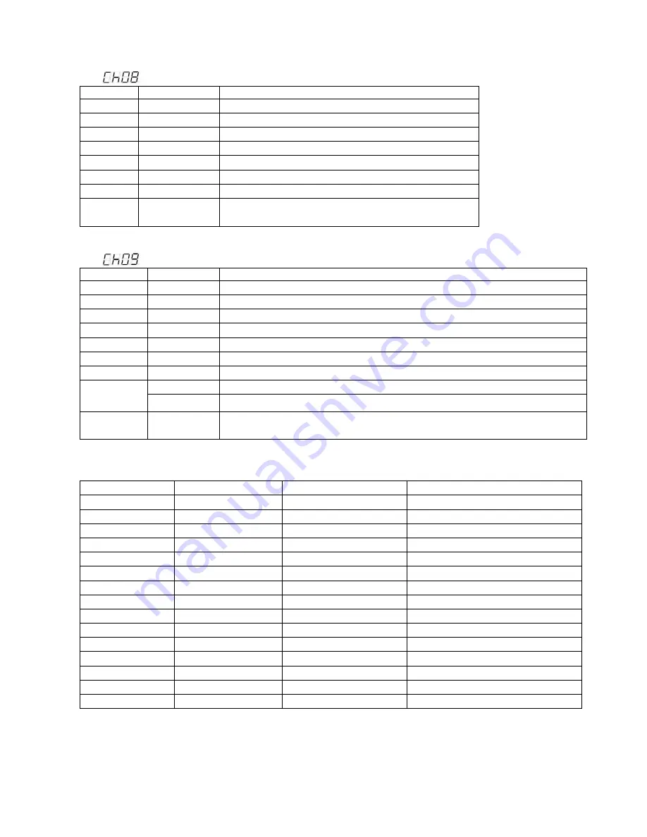 Light Emotion FLAT1212 Instruction Manual Download Page 8