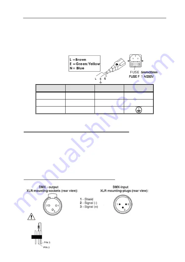 Light Emotion Phantomrgb1700 Manual Download Page 10