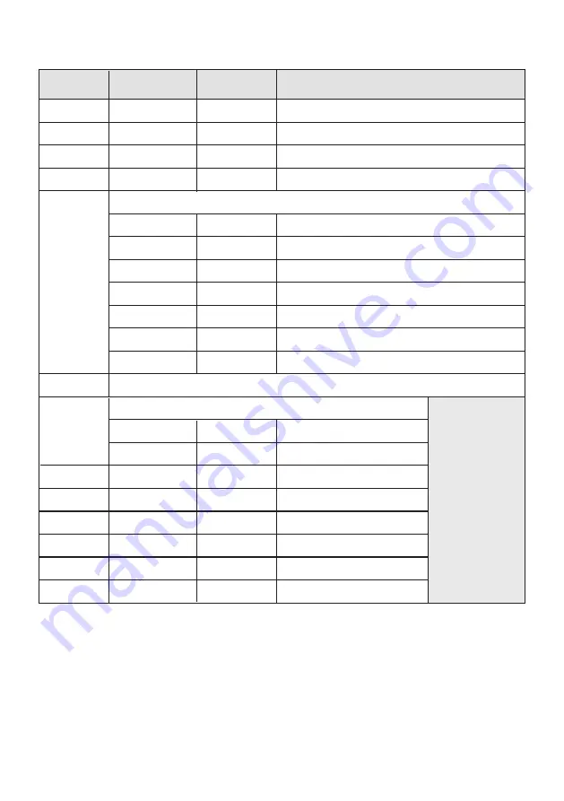 Light Sky LED Profile C34 Instruction Manual Download Page 21