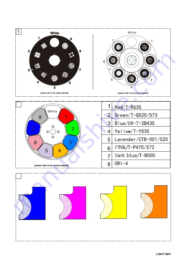 Light Sky SUPER SCOPE User Manual Download Page 6