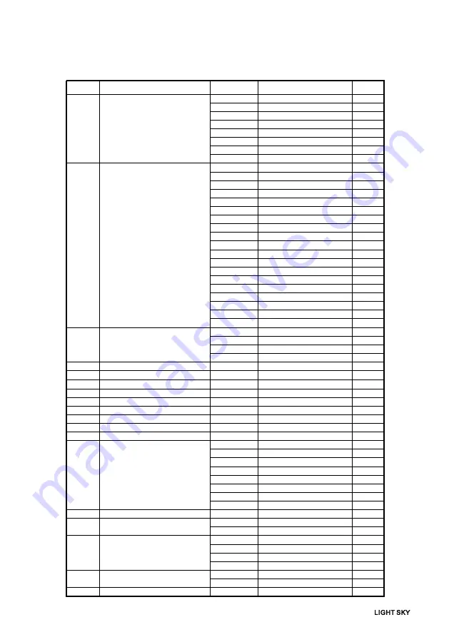 Light Sky SUPER SCOPE User Manual Download Page 20