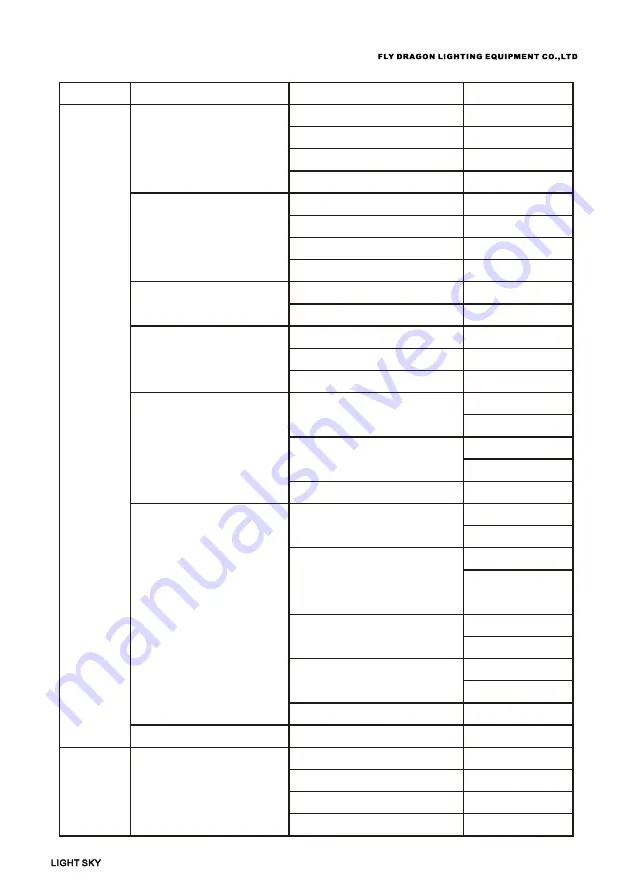 Light Sky TX0760 User Manual Download Page 13