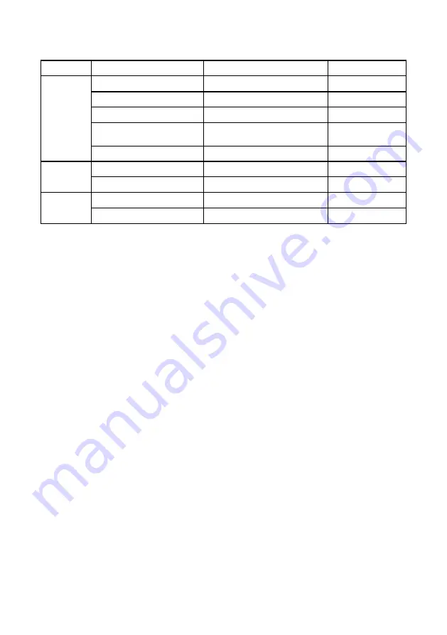 Light Sky TX0760 User Manual Download Page 15