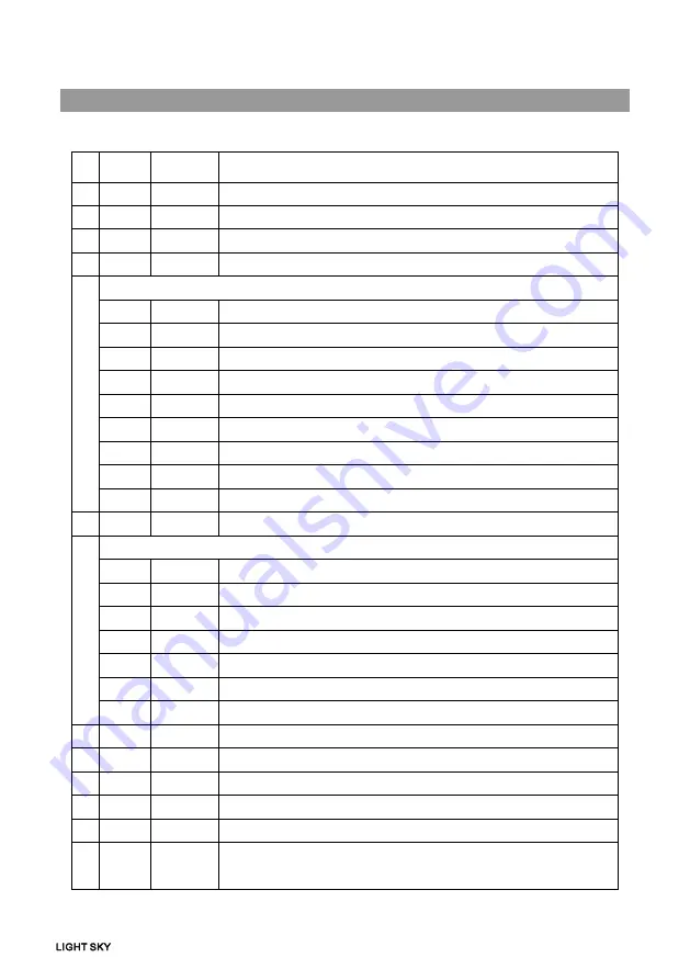 Light Sky TX0760 User Manual Download Page 16