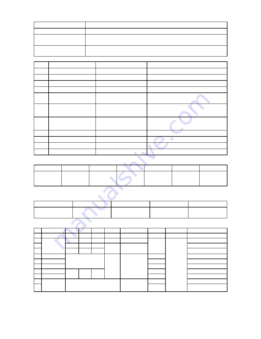 Light4CE LEDForce 18 RGB User Manual Download Page 3