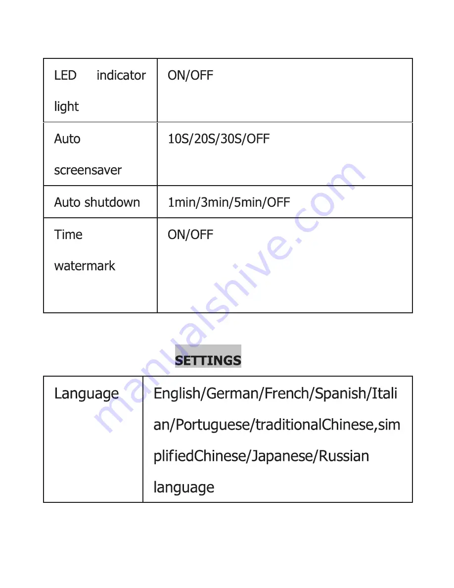 Lightdow LD-V3 Manual Download Page 13