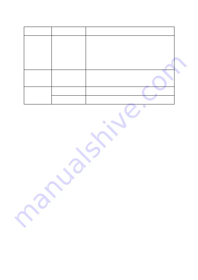 Lightful Moving Head Beam Bar User Manual Download Page 15