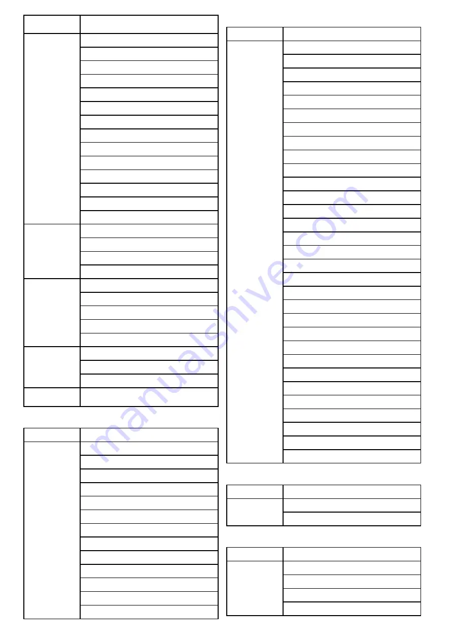 Lighthouse a125 Installation And Operation Instructions Manual Download Page 128