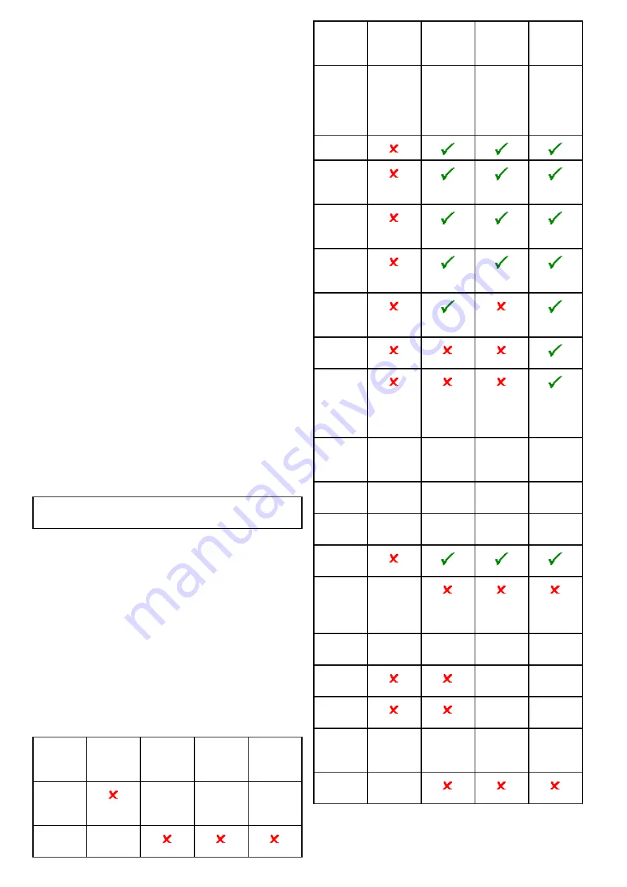 Lighthouse a125 Installation And Operation Instructions Manual Download Page 292