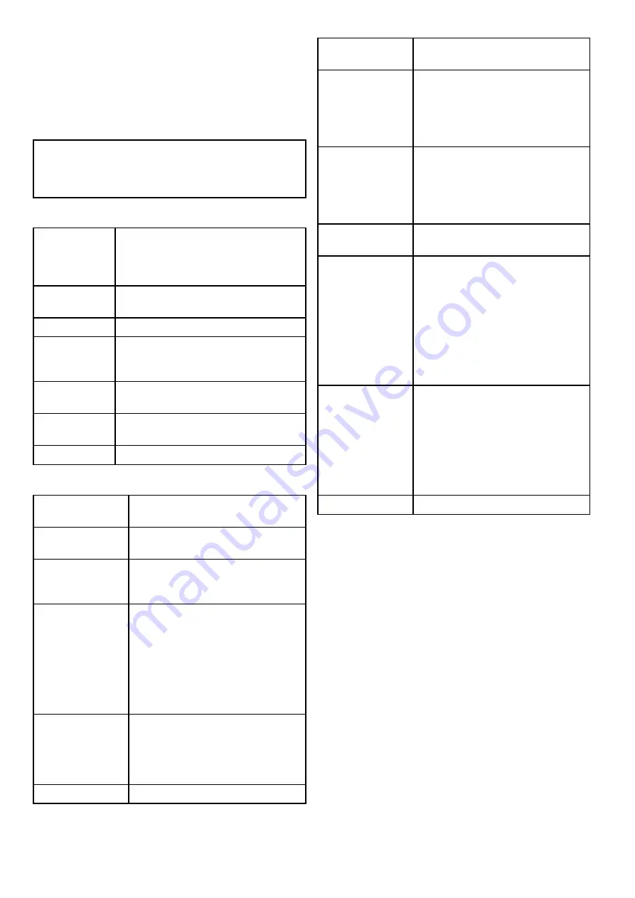 Lighthouse a125 Installation And Operation Instructions Manual Download Page 354