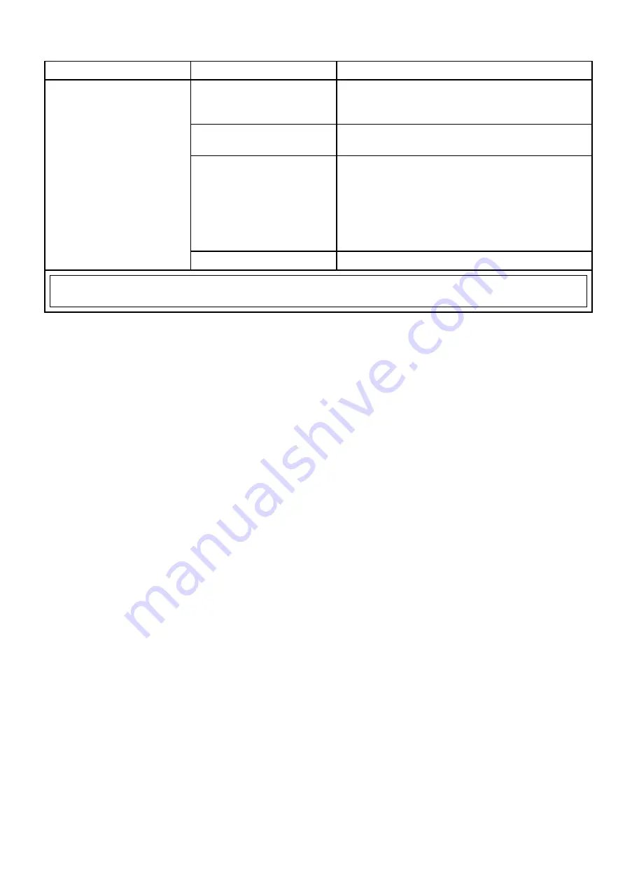 Lighthouse a125 Installation And Operation Instructions Manual Download Page 405