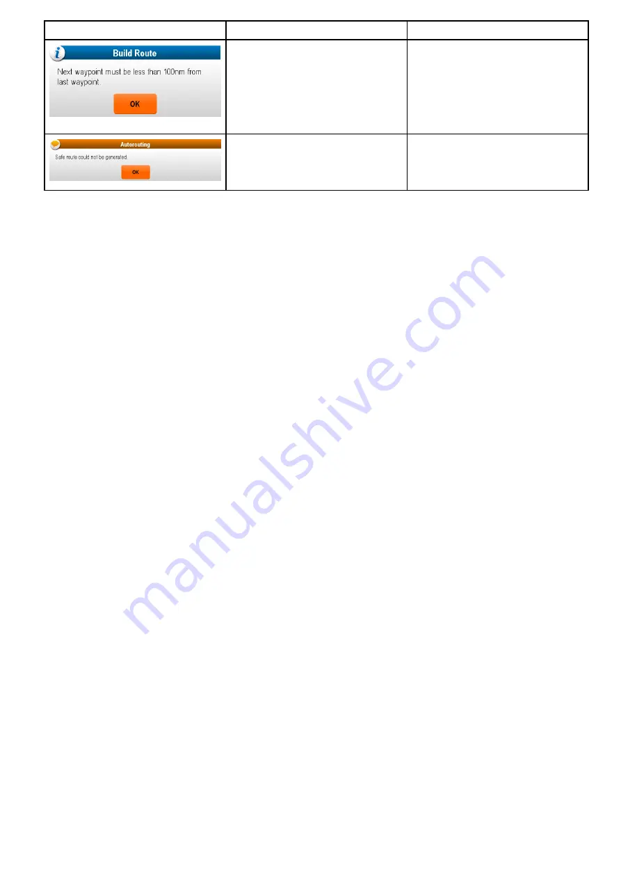 Lighthouse a125 Installation And Operation Instructions Manual Download Page 407