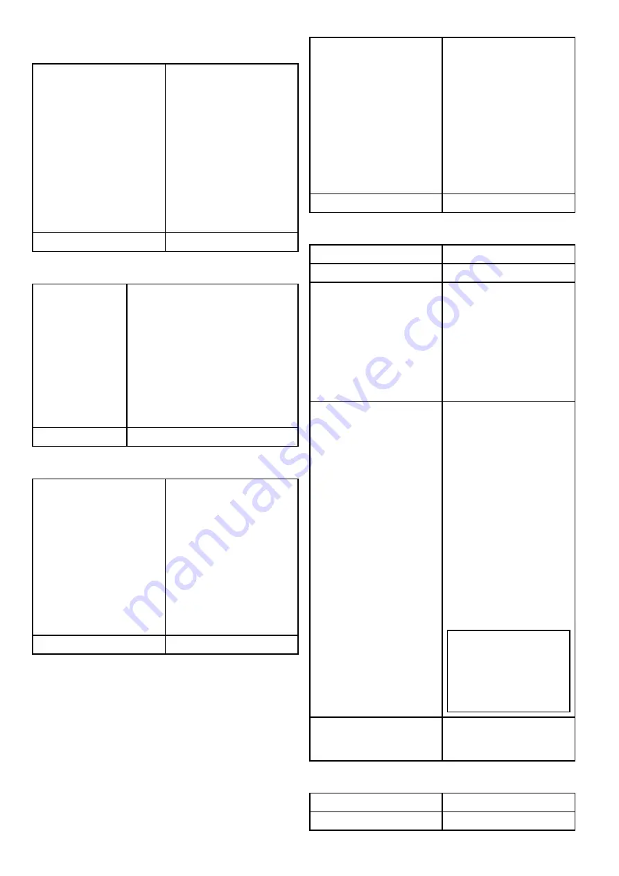 Lighthouse a125 Installation And Operation Instructions Manual Download Page 426