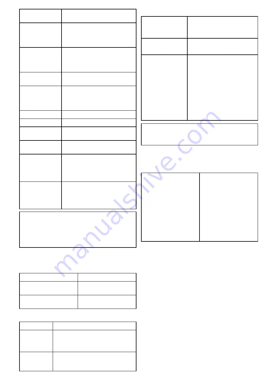 Lighthouse a125 Installation And Operation Instructions Manual Download Page 429