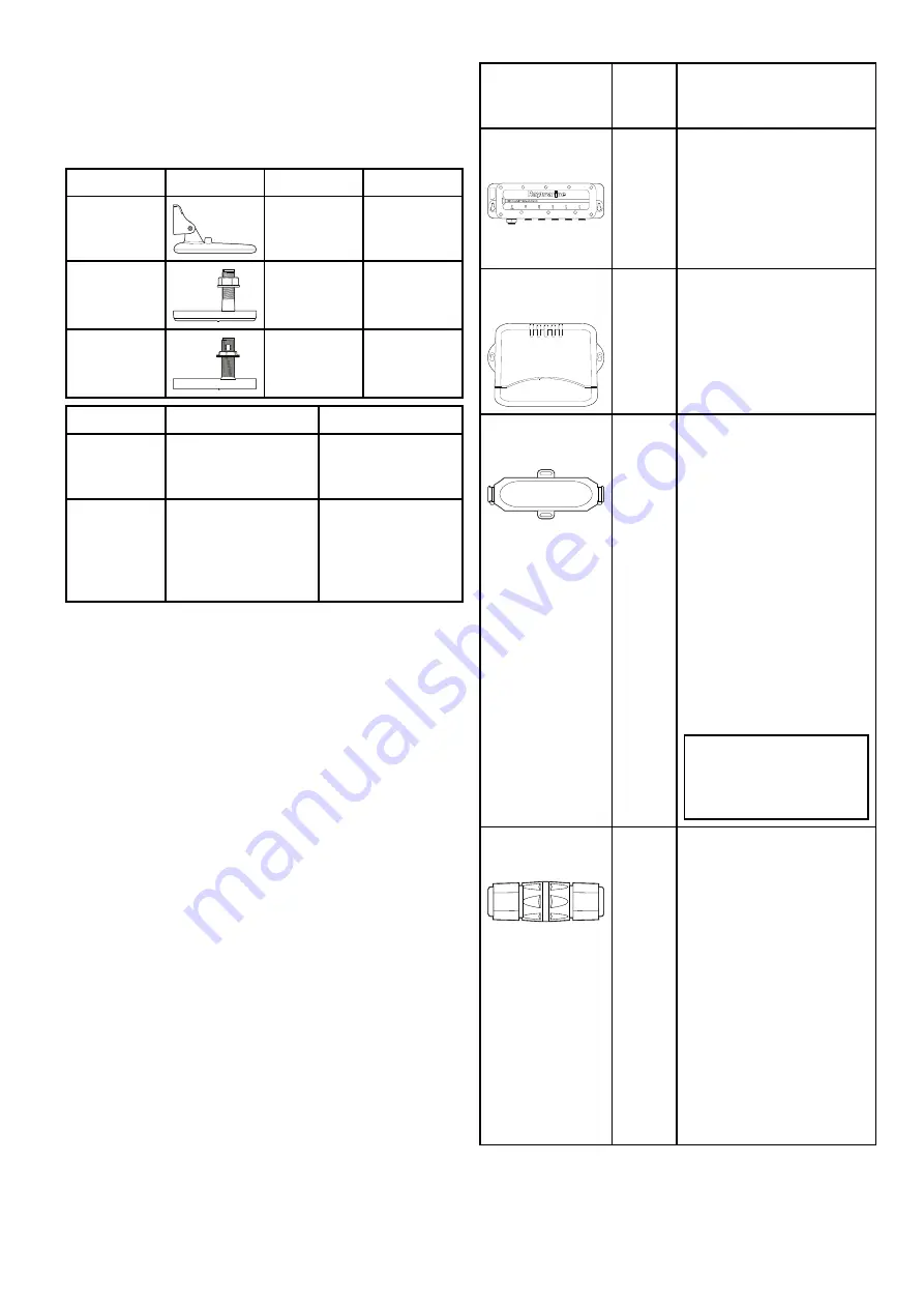 Lighthouse a125 Installation And Operation Instructions Manual Download Page 437