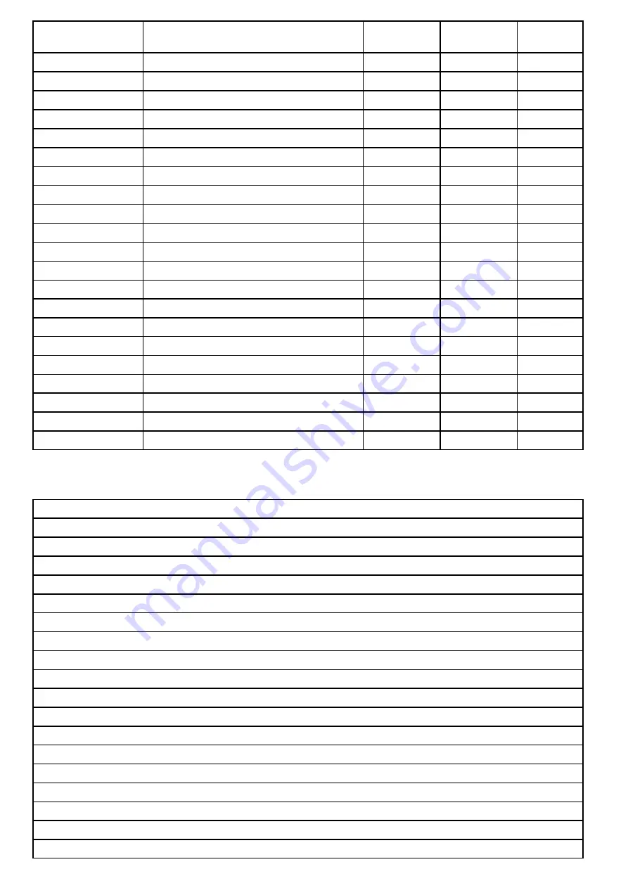 Lighthouse a125 Installation And Operation Instructions Manual Download Page 448