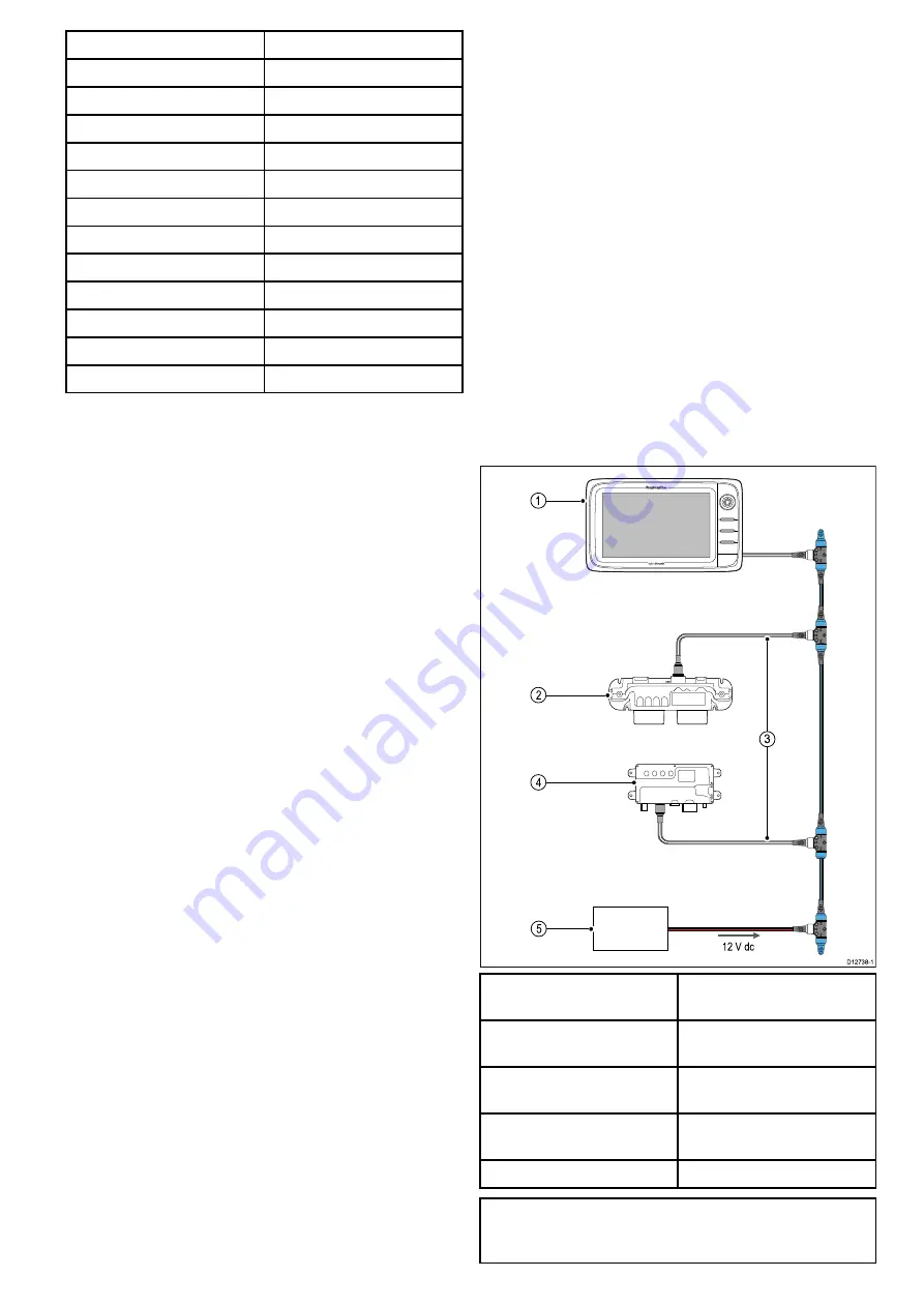 Lighthouse a125 Installation And Operation Instructions Manual Download Page 451