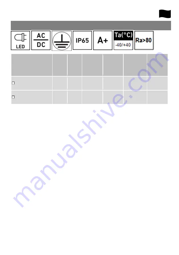 Lighting Technologies ARCTIC STANDARD 1200 TH 4000K Manual Download Page 7