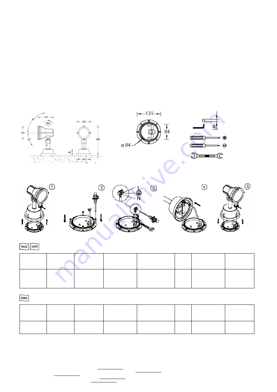 Lighting Technologies NBS 22 P150 Manual Download Page 5