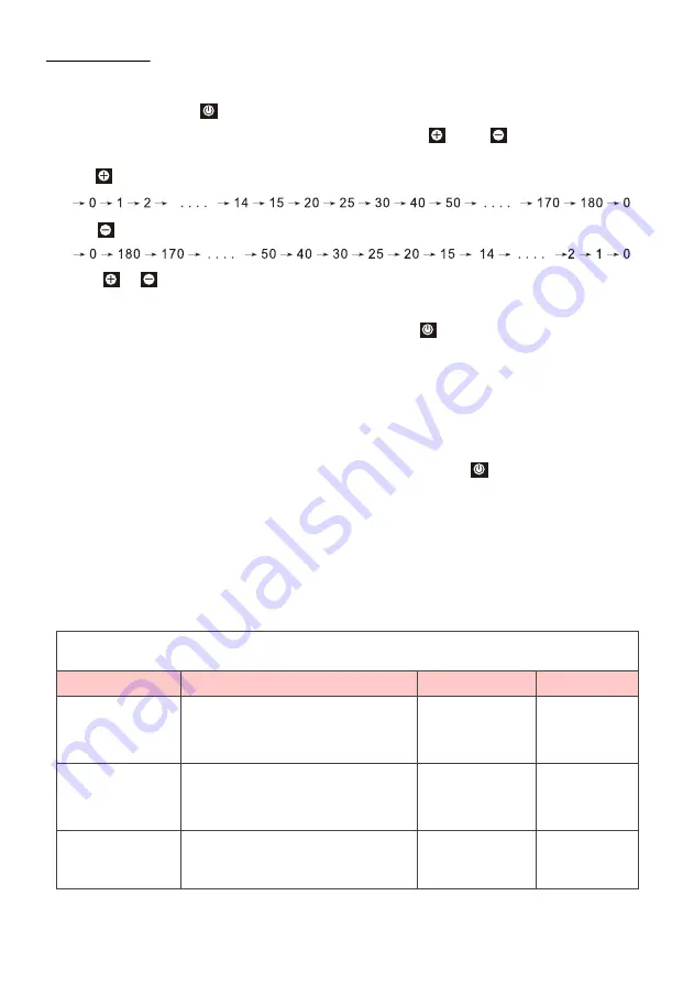 lighting LG-238 Скачать руководство пользователя страница 6