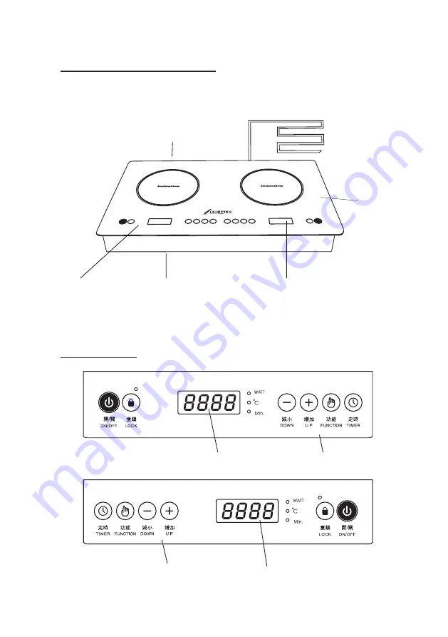 lighting LJ-4000A User Manual Download Page 14