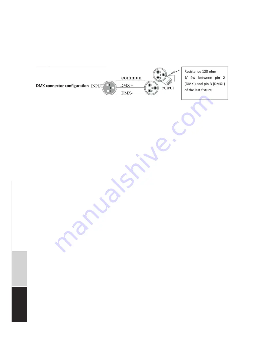 Lightmaxx LED RGB Color Bar Stripe User Manual Download Page 6