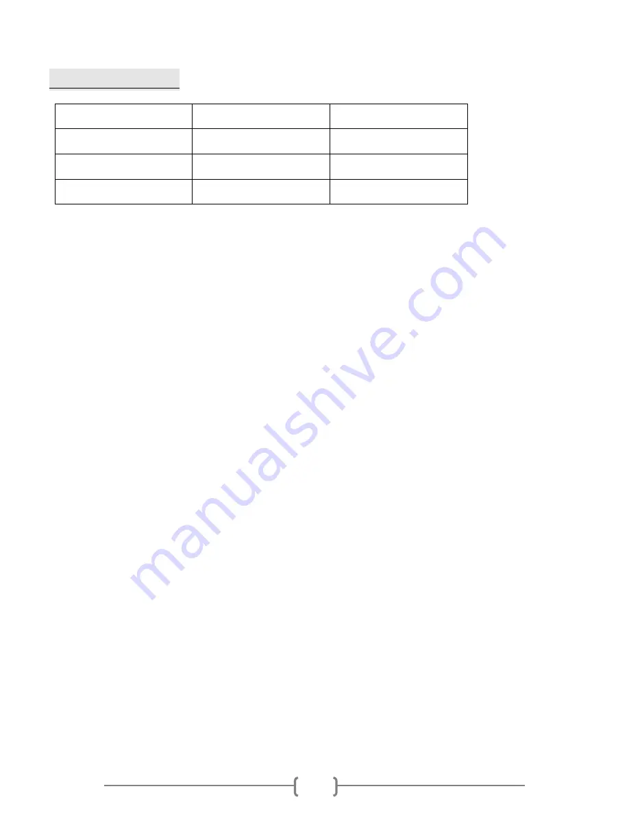 Lightmaxx Platinum Line COB PAR 56/64 User Manual Download Page 6