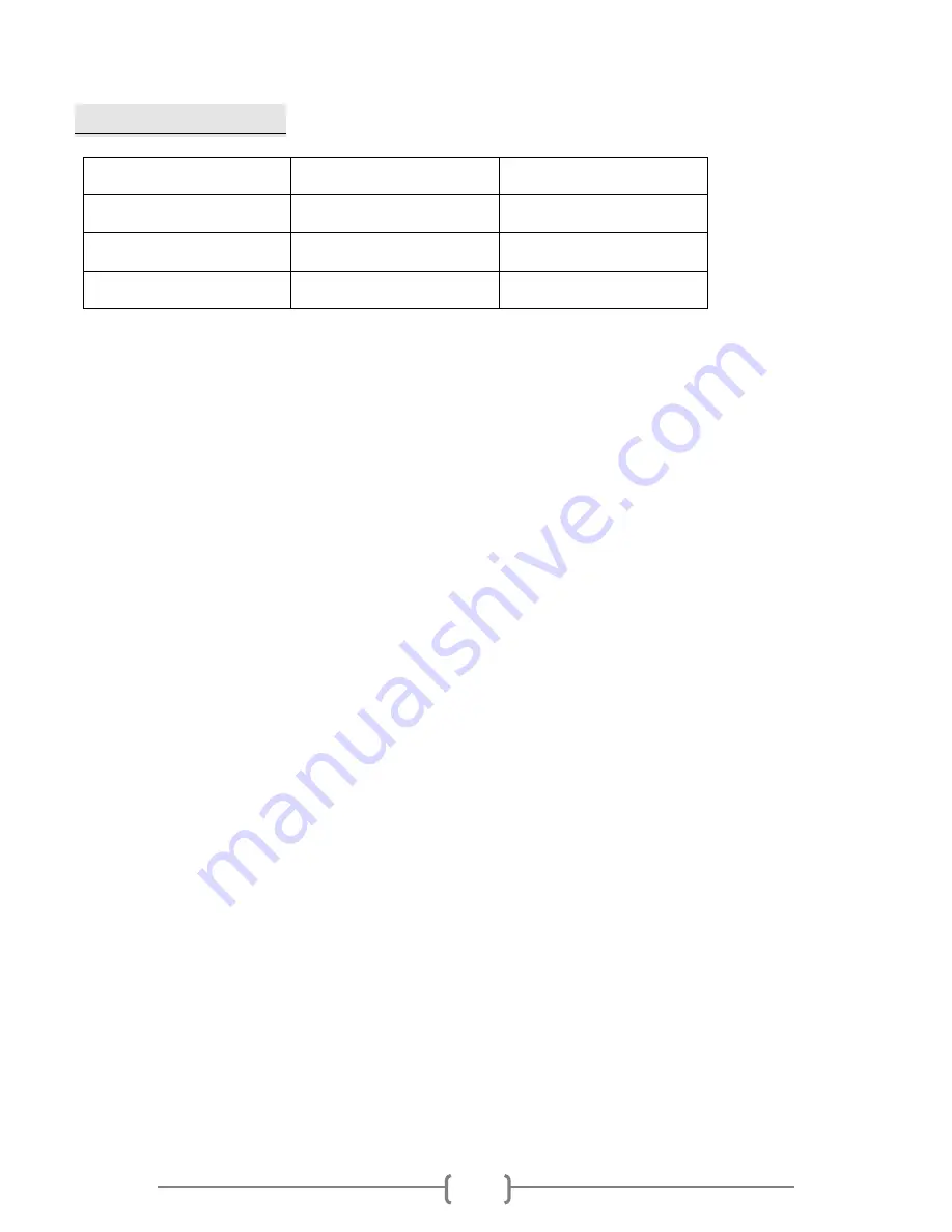 Lightmaxx Platinum Line COB PAR 56/64 User Manual Download Page 11