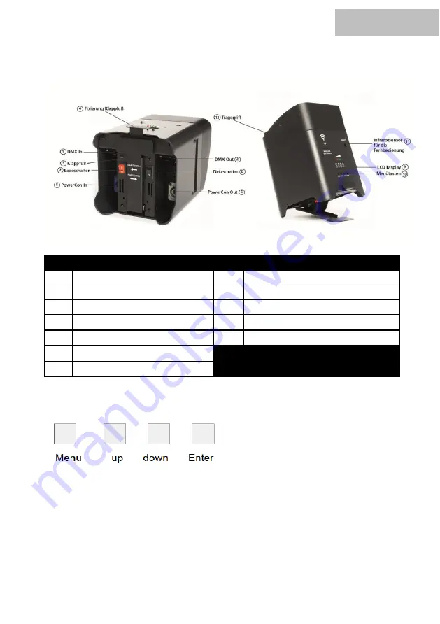 Lightmaxx Vega BAT LED User Manual Download Page 10