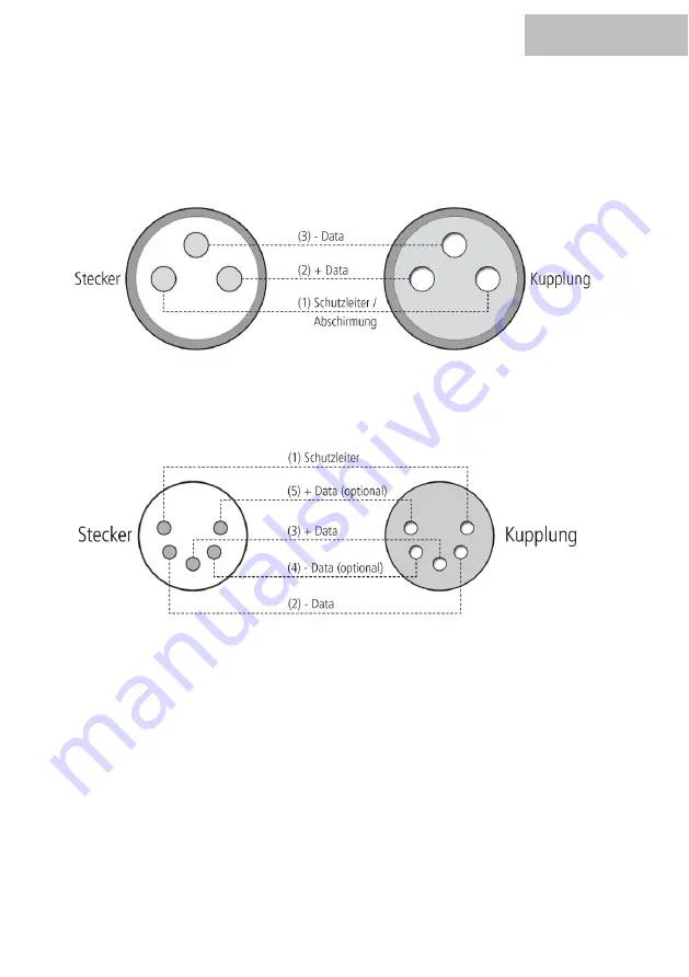 Lightmaxx Vega Strobe 600 User Manual Download Page 6