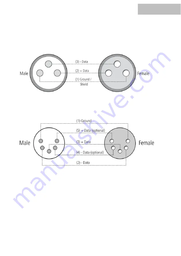 Lightmaxx Vega Strobe 600 User Manual Download Page 21