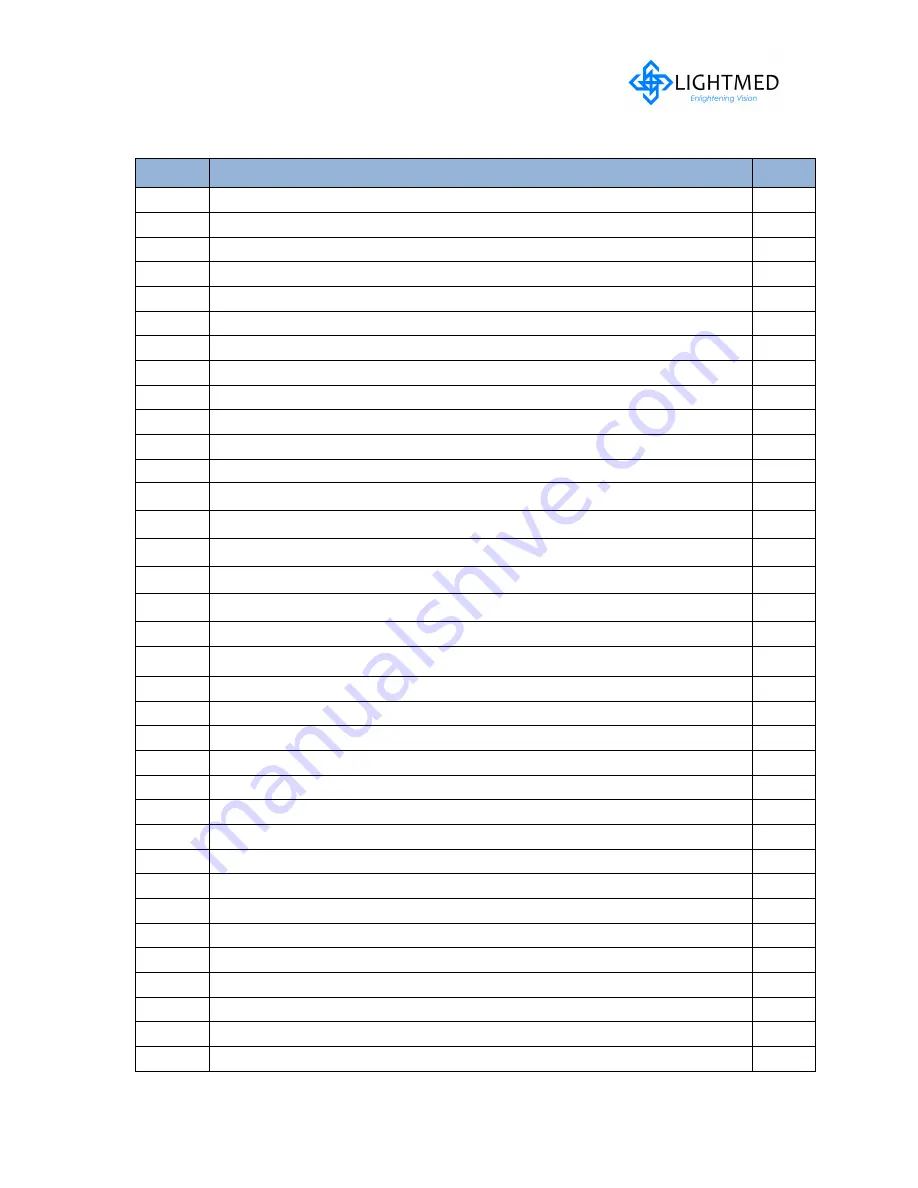 Lightmed LightLas 532/670 Operator'S Manual Download Page 7