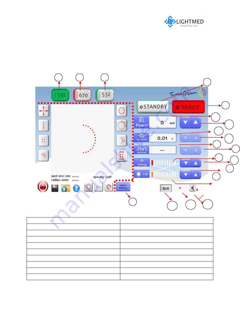 Lightmed LightLas 532/670 Operator'S Manual Download Page 40